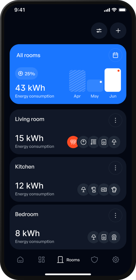 66d71c96280f23c7f4821af2_Frame 1597879643.png